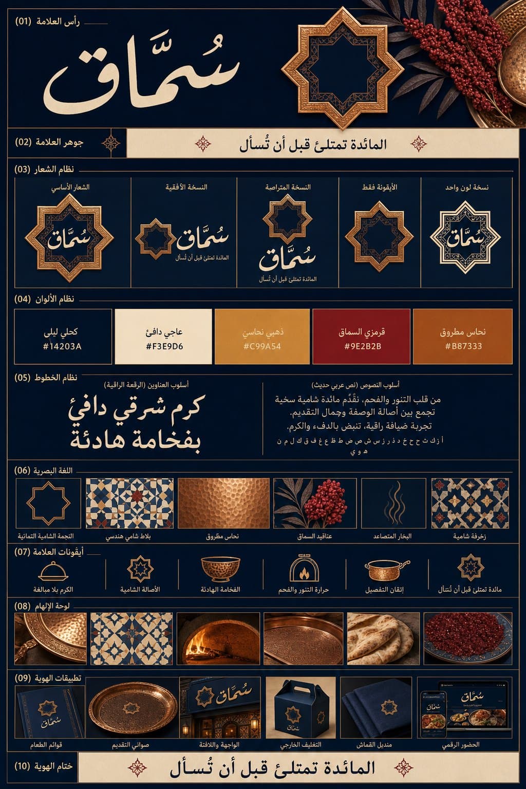 أصول الهوية